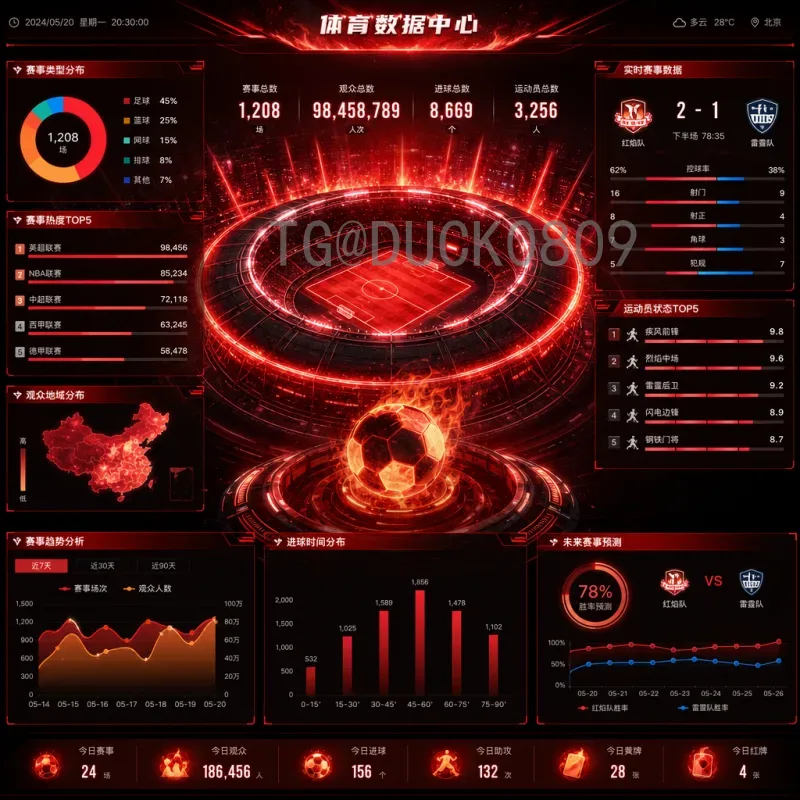 详细2026年美加墨世界杯举办国家一览：美国、加拿大、墨西哥联合主办